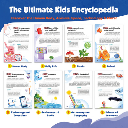 Why? World Kids Encyclopedia