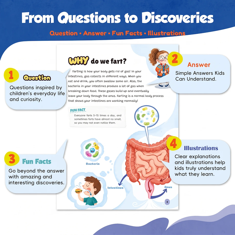 Why? World Kids Encyclopedia