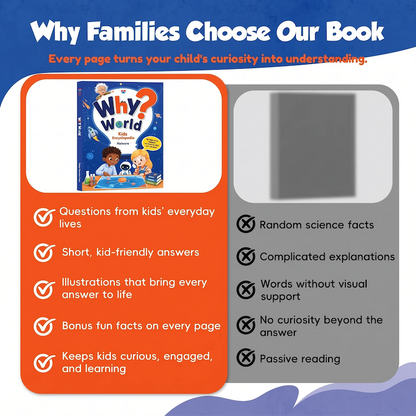 Why? World Kids Encyclopedia